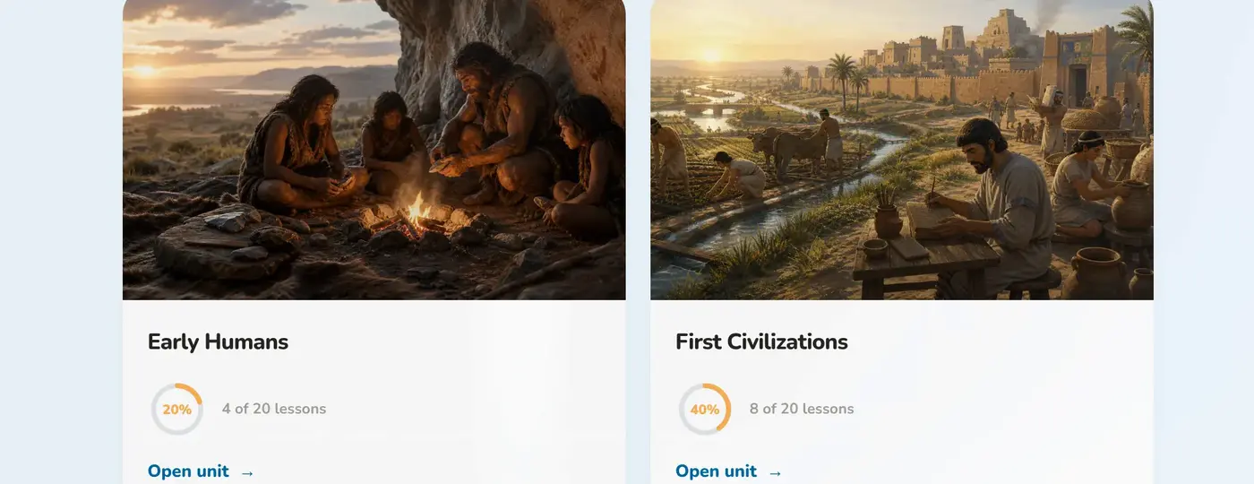World History units Early Humans and First Civilizations, with lesson progress and Open unit.